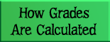 Go to: How Grades are Calculated